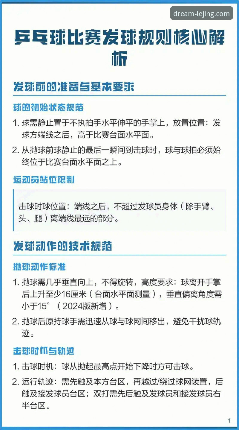乐竞体育怎么样教程 乐竞体育平台2024最新动态:新手用户必看的完整使用教程与体验分享